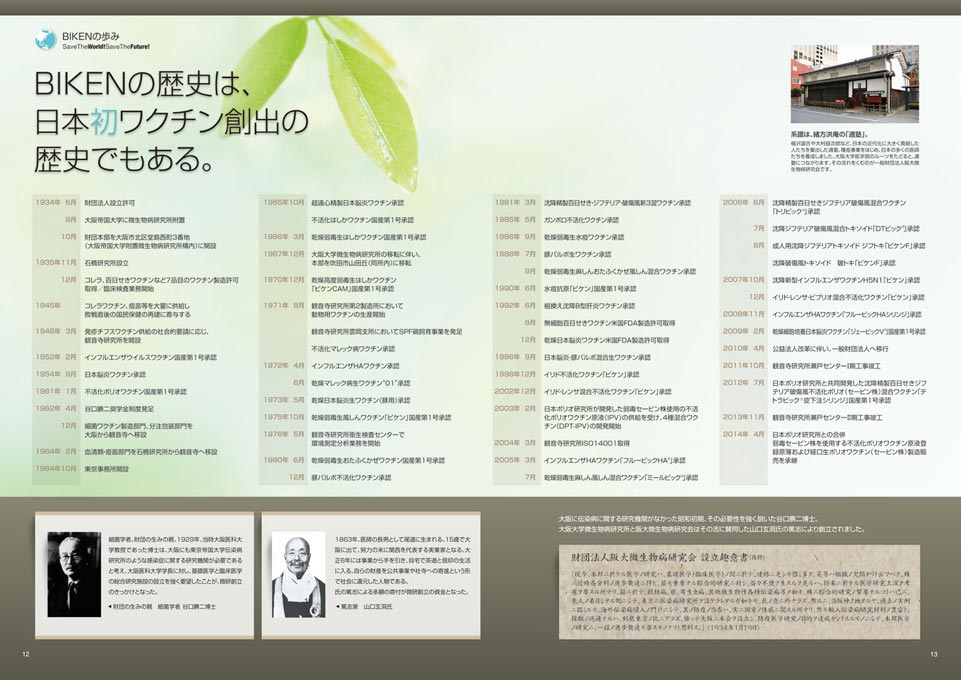 ワクチン開発・製造 会社案内パンフレット デザイン サンプル P.12〜P.13