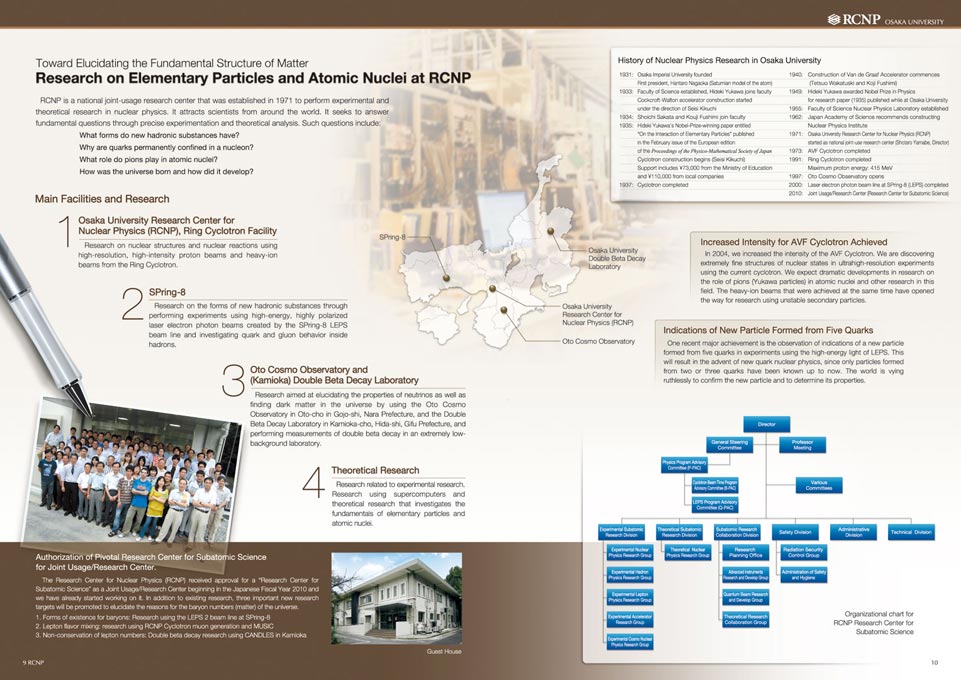 核物理研究 研究施設案内パンフレット英語版 デザイン サンプル P.9〜P.10