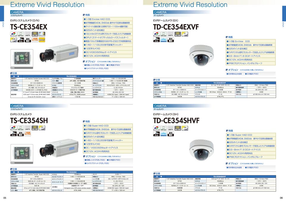 セキュリティシステム機器販売会社 セキュリティシステム総合カタログ デザイン サンプル P.5〜P.6
