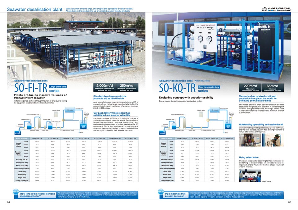 海水淡水化装置製造会社 総合カタログ英語版 デザイン サンプル P.4〜P.5
