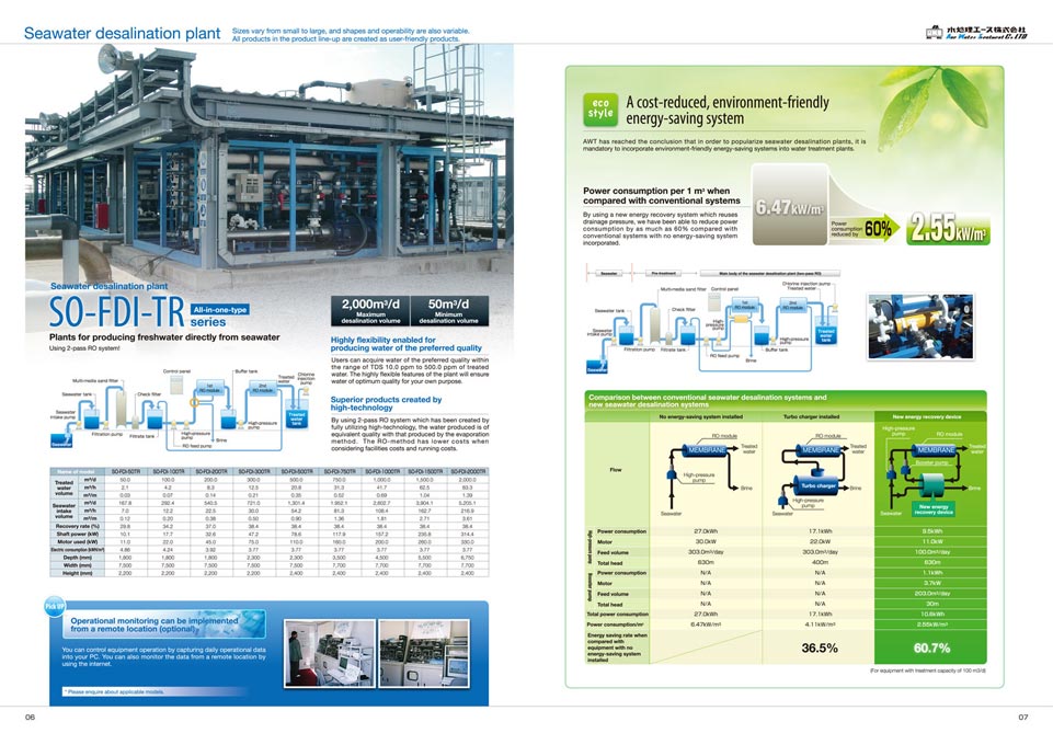 海水淡水化装置製造会社 総合カタログ英語版 デザイン サンプル P.6〜P.7