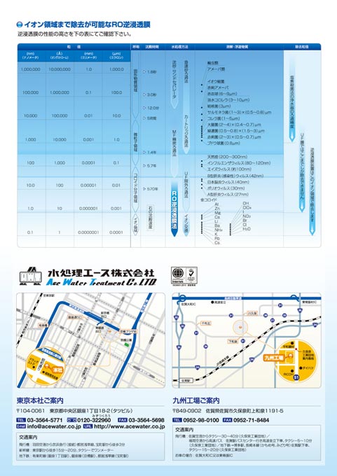 海水淡水化装置製造会社 会社案内パンフレット デザイン サンプル 裏表紙