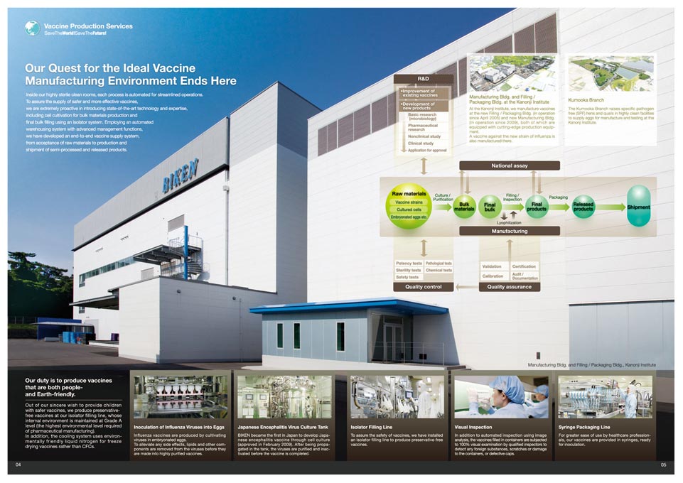 ワクチン開発・製造 会社案内パンフレット英語版 デザイン サンプル P.4〜P.5