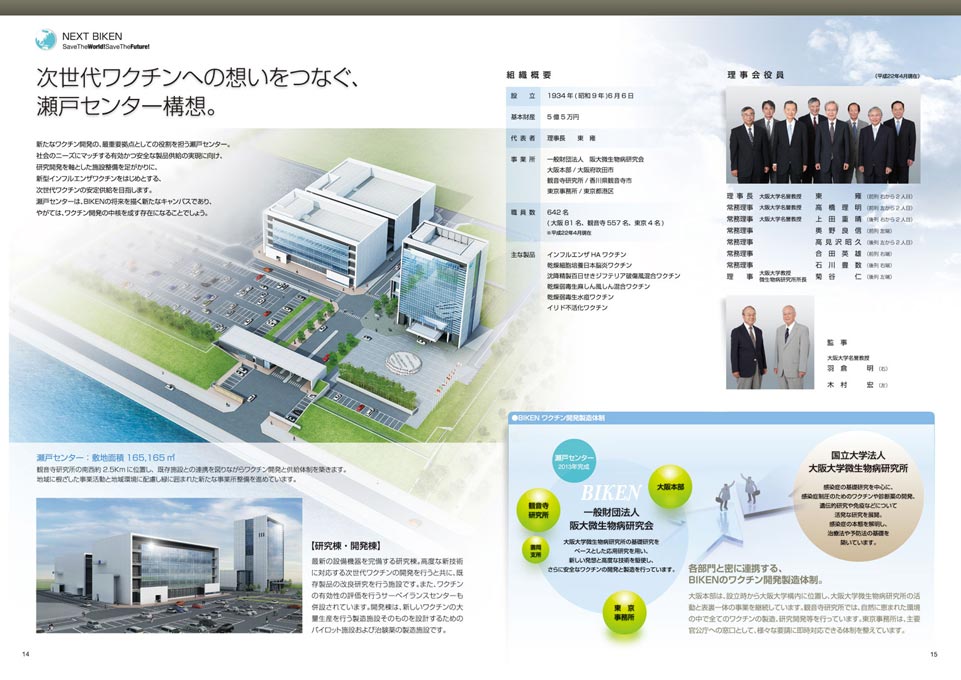 ワクチン開発・製造 会社案内パンフレット デザイン サンプル P.14〜P.15