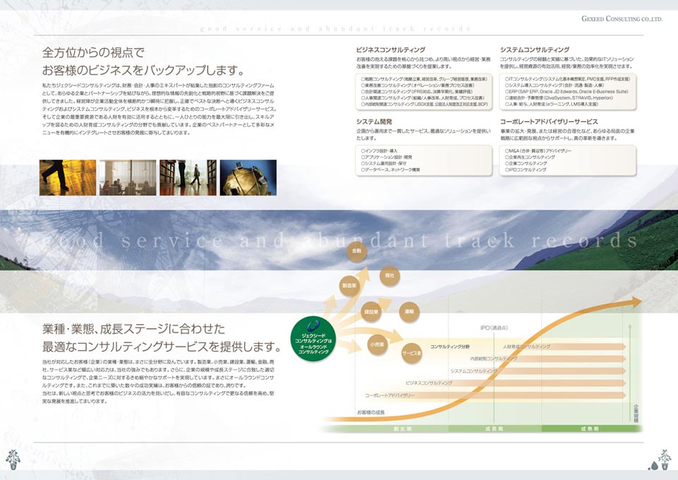 コンサルティング会社 会社案内パンフレット デザイン サンプル P.5〜P.6