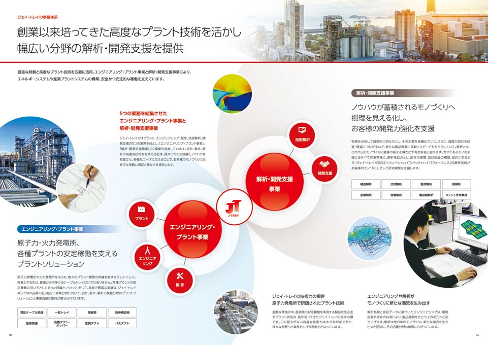 プラントエンジニアリング会社 会社案内パンフレット デザイン サンプル P.3〜P.4