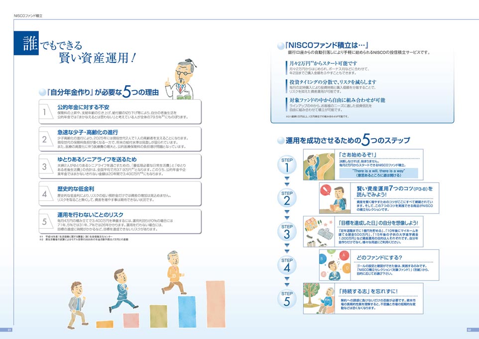 証券会社 資産運用提案パンフレット デザイン サンプル P.1〜P.2／導入