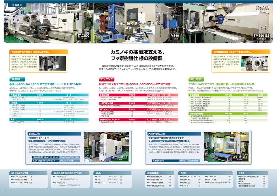 フッ素樹脂加工会社 会社案内パンフレット デザイン サンプル P.3〜P.4