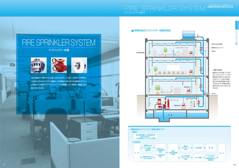 防災システム機器製造会社 総合カタログ デザイン サンプル P.5〜P.6