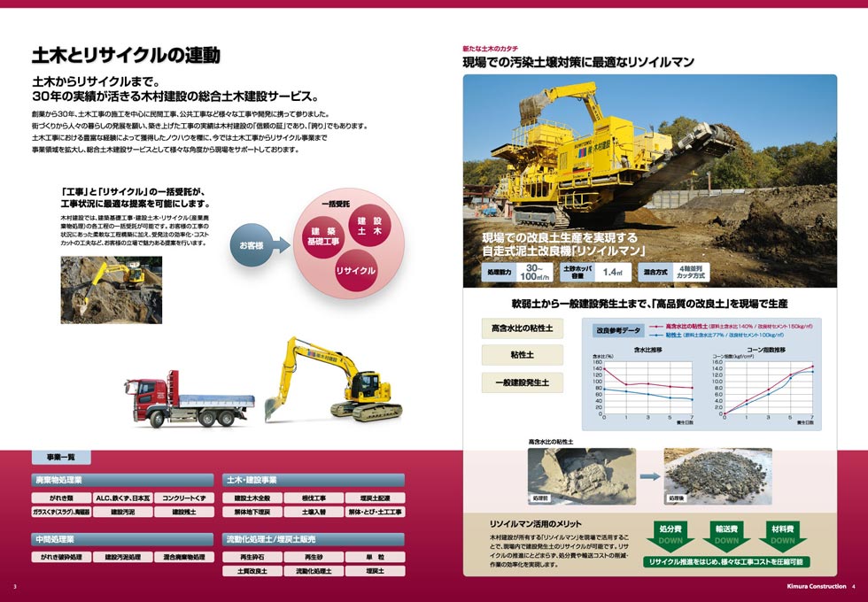 産業廃棄物処理会社 会社案内パンフレット デザイン サンプル P.3〜P.4