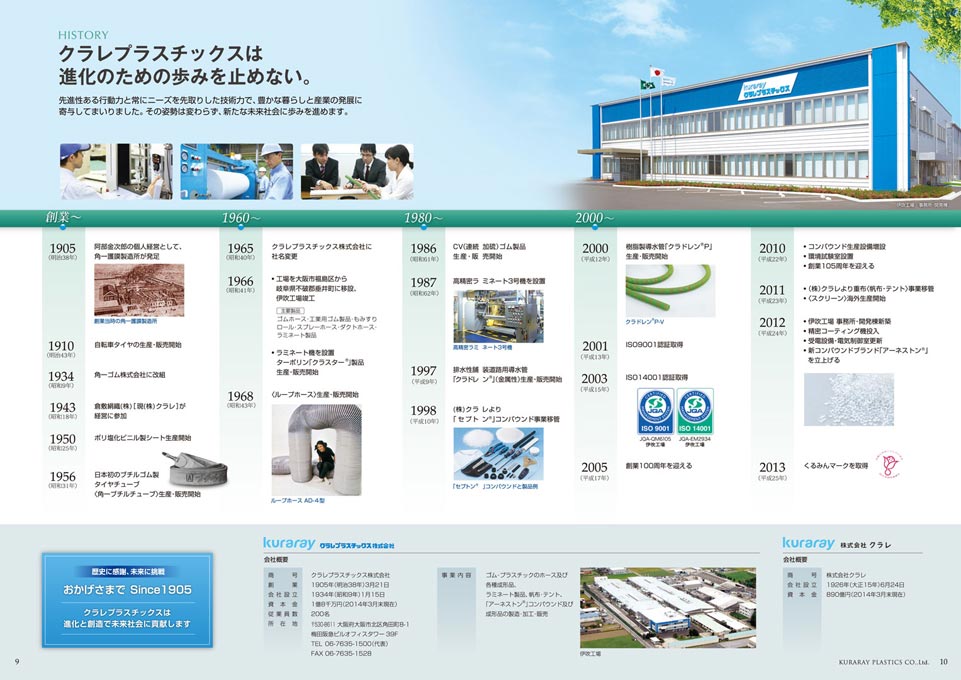 マテリアルメーカー 会社案内パンフレット デザイン サンプル P.9〜P.10