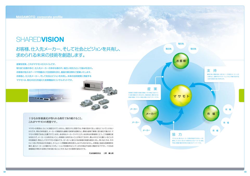 製造設備商社 会社案内パンフレット デザイン サンプル P.2〜P.3