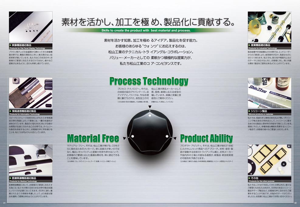素材加工メーカー・商社 会社案内パンフレット デザイン サンプル P.2〜P.3／導入