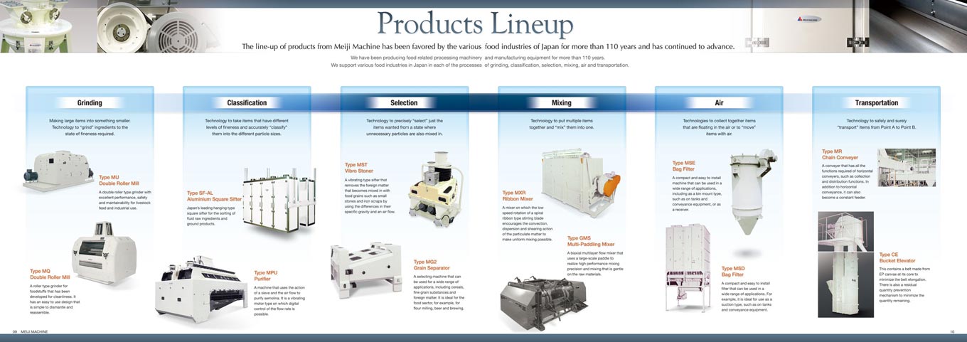 食品関連製造設備メーカー 会社案内パンフレット英語版 デザイン サンプル P.9〜P.10