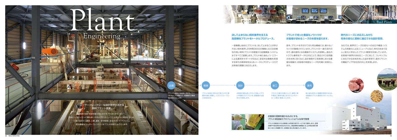 食品関連製造設備メーカー 会社案内パンフレット デザイン サンプル P.5〜P.6