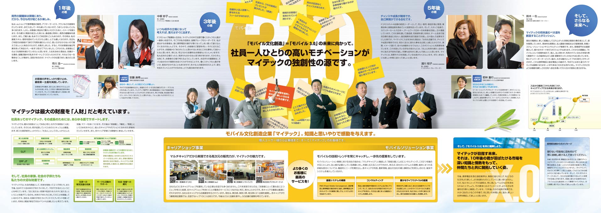 通信事業会社 採用パンフレット デザイン サンプル P.4〜P.7／中面