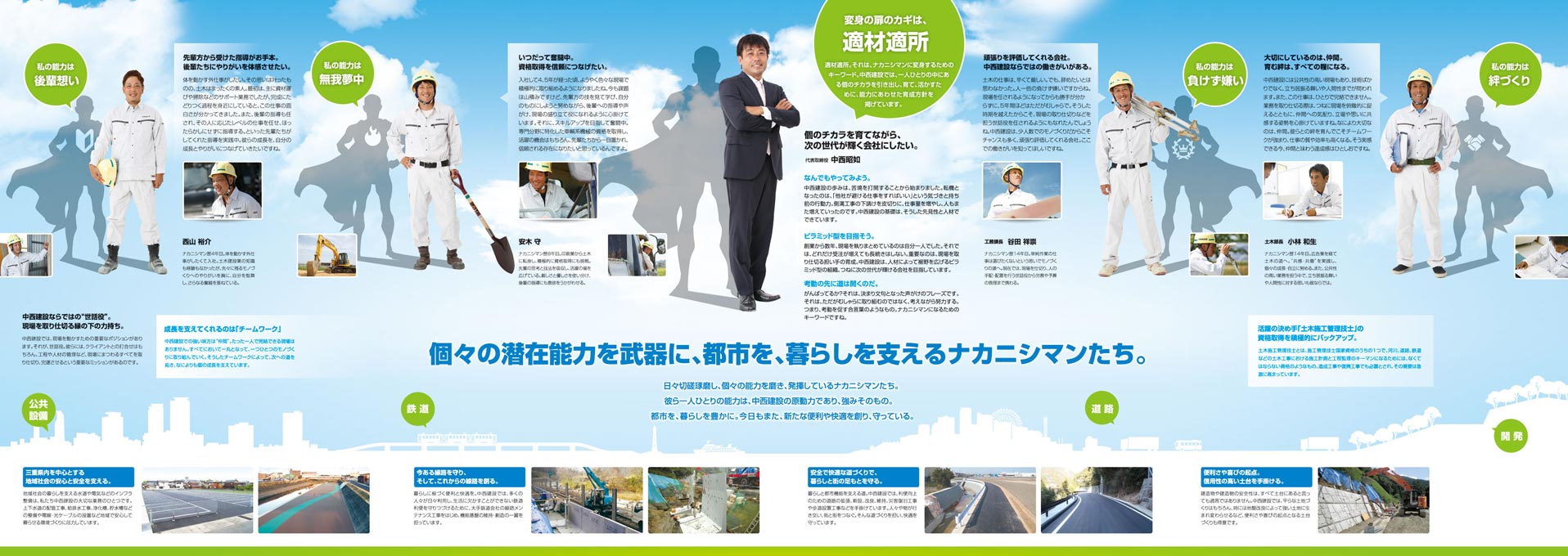 インフラ建設会社 採用パンフレット デザイン サンプル P.4〜P.7