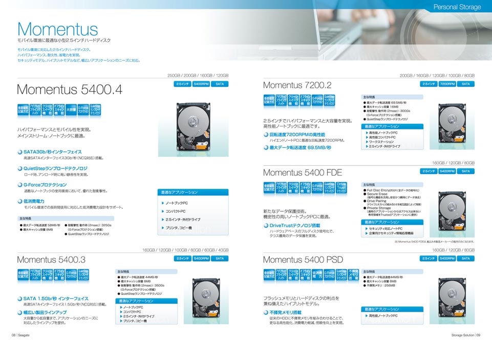 ハードディスク開発製造会社 総合カタログ デザイン サンプル P.8〜P.9