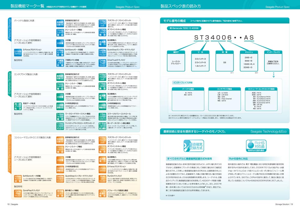 ハードディスク開発製造会社 総合カタログ デザイン サンプル P.18〜P.19