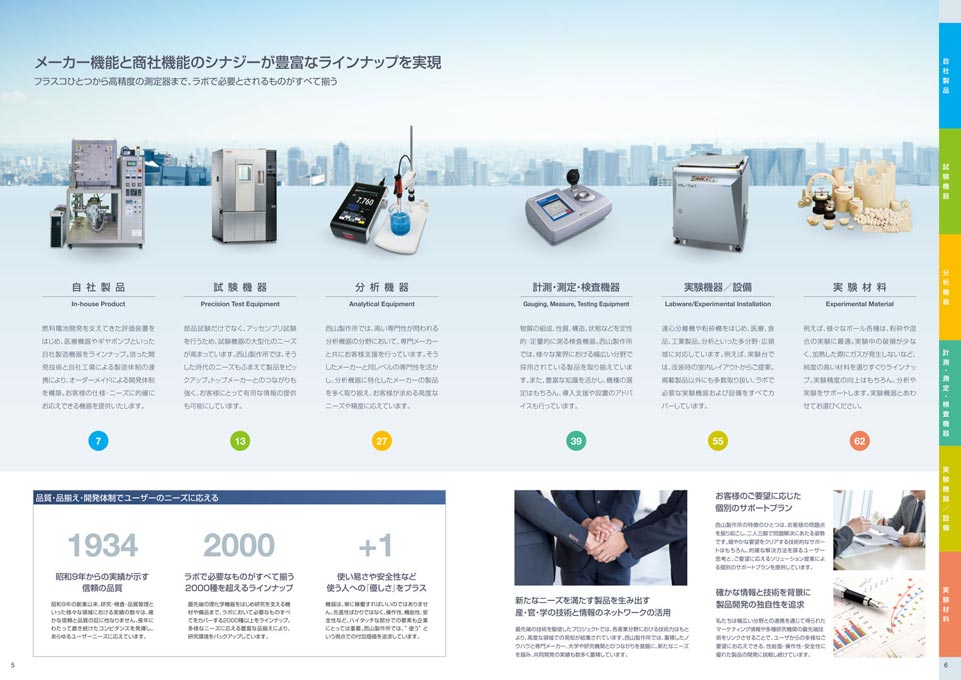 理科学機器商社 総合カタログ デザイン サンプル P.5〜P.6