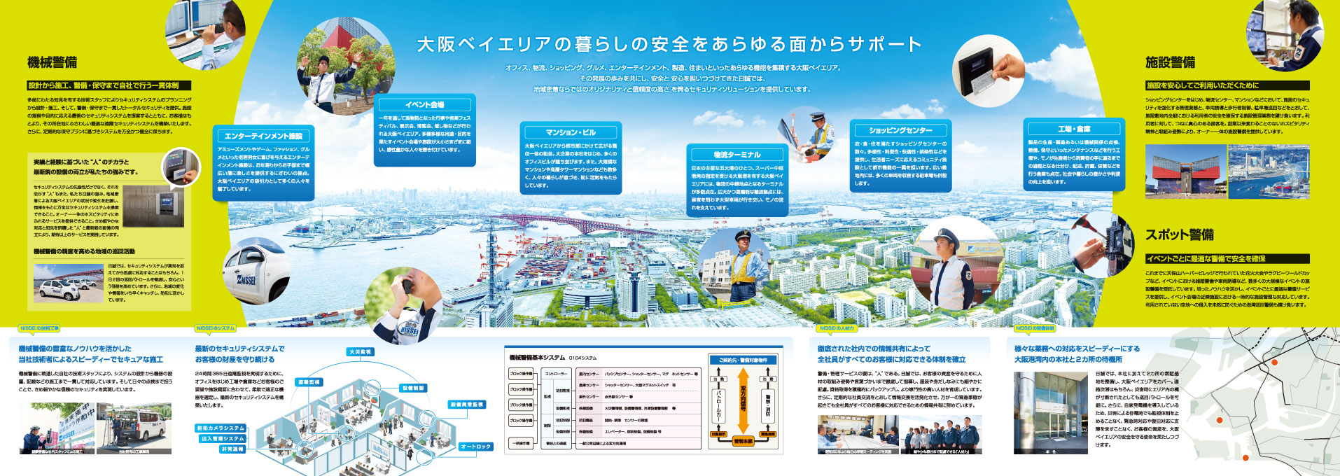 総合警備会社 会社案内パンフレット デザイン サンプル P.4〜P.7／中面