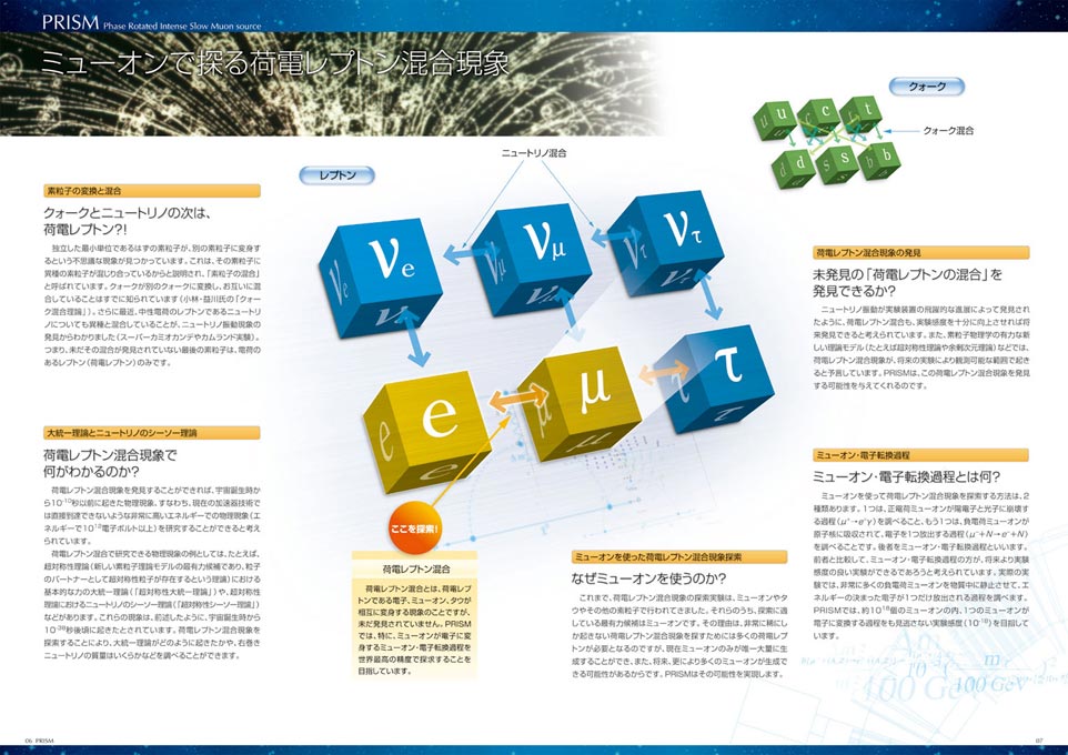 大学 研究紹介パンフレット デザイン サンプル P.6〜P.7