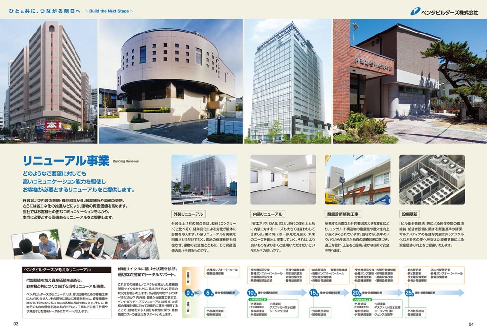 建設会社 会社案内パンフレット デザイン サンプル P.3〜P.4