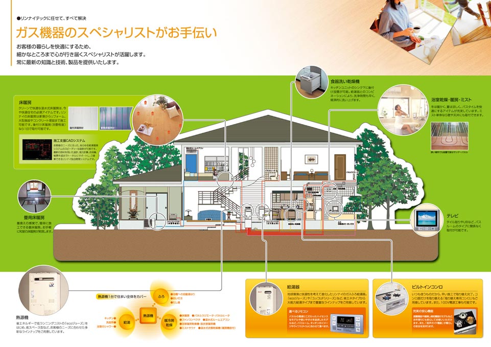 ガス機器設置工事会社 事業案内パンフレット デザイン サンプル P.4〜P.5