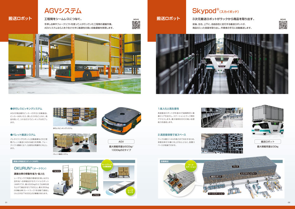 コンベヤ機器・マテハン機器の製造販売 マテハンシステム製品ガイドカタログ デザイン サンプル P.01〜P.02