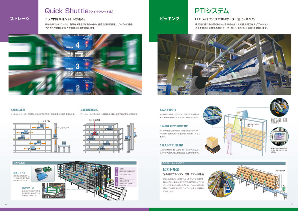 コンベヤ機器・マテハン機器の製造販売 マテハンシステム製品ガイドカタログ デザイン サンプル P.07〜P.08