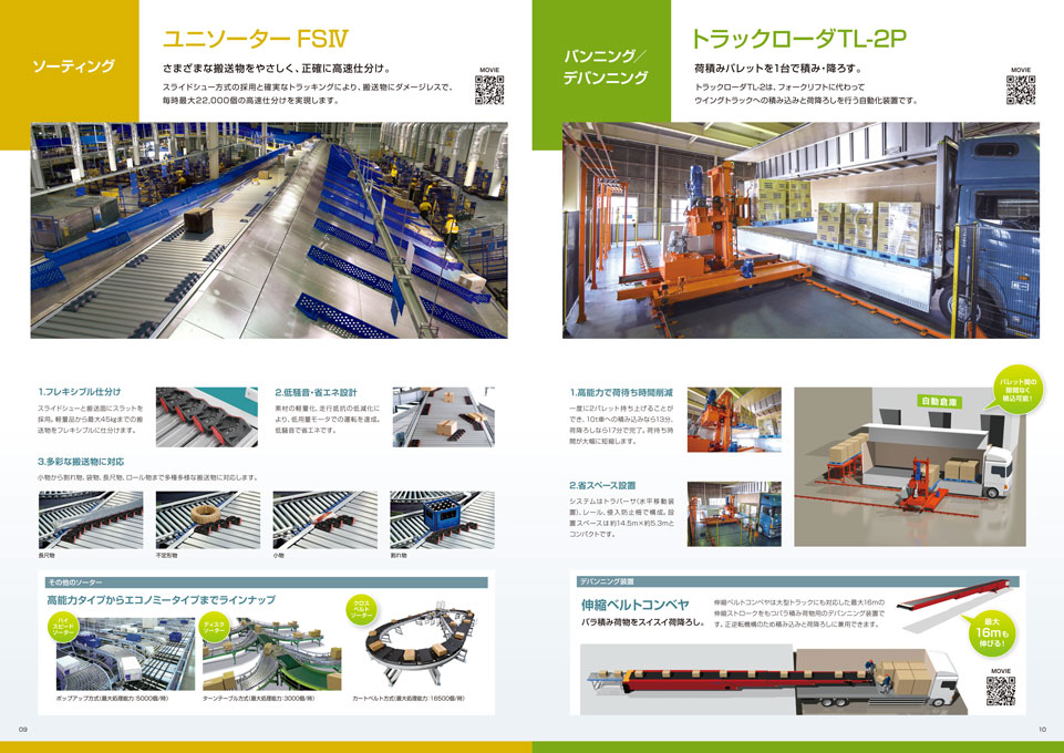 コンベヤ機器・マテハン機器の製造販売 マテハンシステム製品ガイドカタログ デザイン サンプル P.09〜P.10