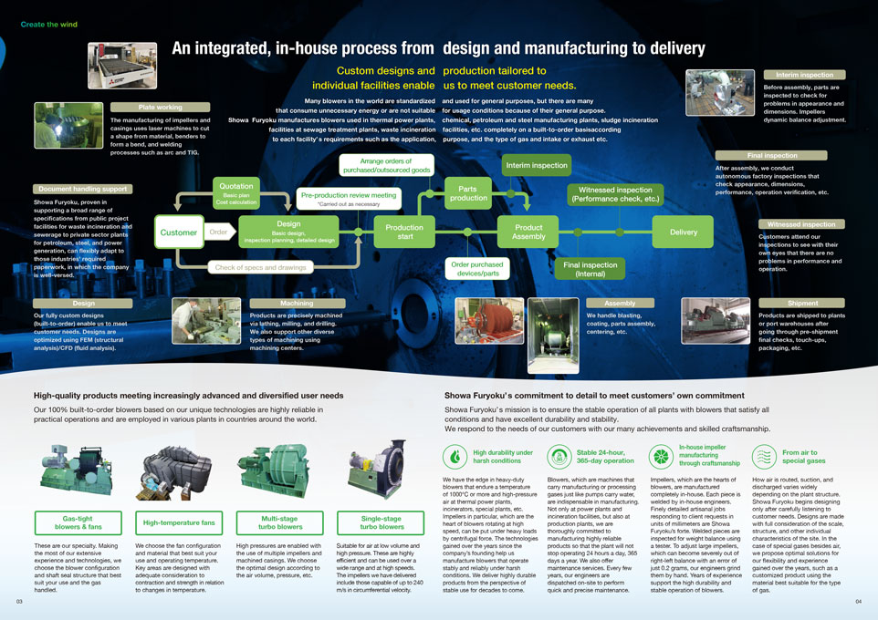 送風機設計・製造販売会社 会社案内パンフレット英語版 デザイン サンプル P.03〜P.04
