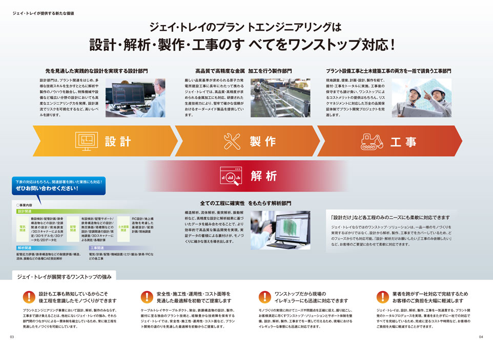 設計・製作・工事・解析までワンストップ対応できる強みを部門ごとにオレンジから赤で色分けしてわかりやすくまとめた構成。P.04〜05