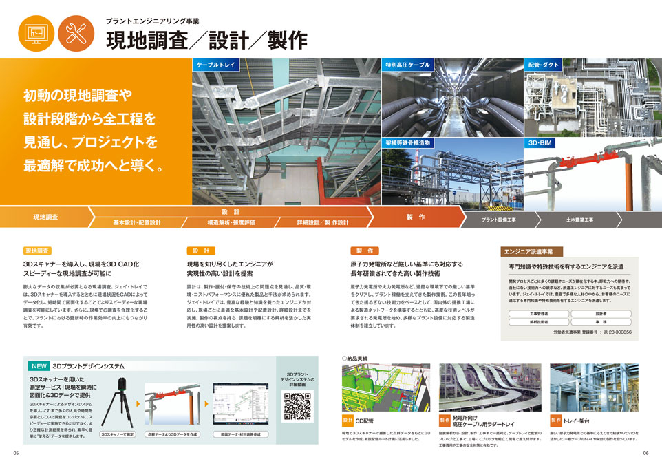 オレンジ色基調に現地調査・設計・製作の事業内容を紹介するページ。現地の写真や納品実績などを記載。P.06〜07