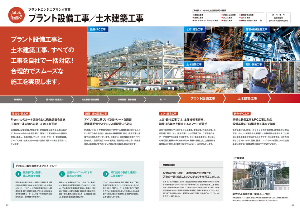 濃いオレンジを基調としたプラント設備工事・土木建築工事の事業内容を紹介するページ。工事実績や工事現場の写真を記載。P.08〜09
