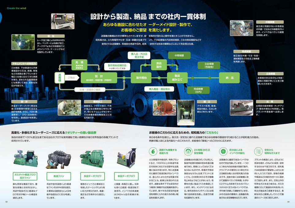 送風機設計・製造販売会社 会社案内パンフレット デザイン サンプル P.03〜P.04