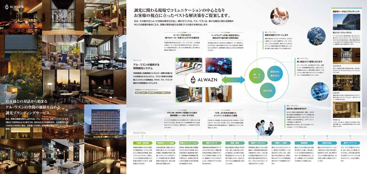 調光システム等企画設計販売会社 会社案内パンフレット デザイン サンプル P.3／P.4／P.5