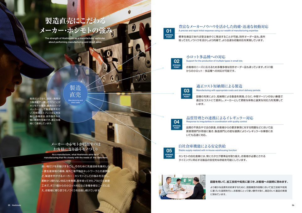 左一面に作業風景の写真を配置の上に、製造直売の文字が記載された青い円から右へ5本の矢印がのび、5つ強みを訴求したページ。P.05〜06
