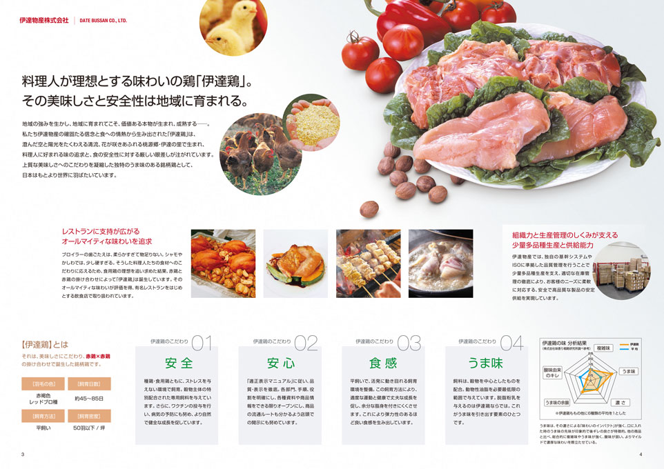 食肉・生産加工販売会社 会社案内パンフレット デザイン サンプル P.03〜P.04
