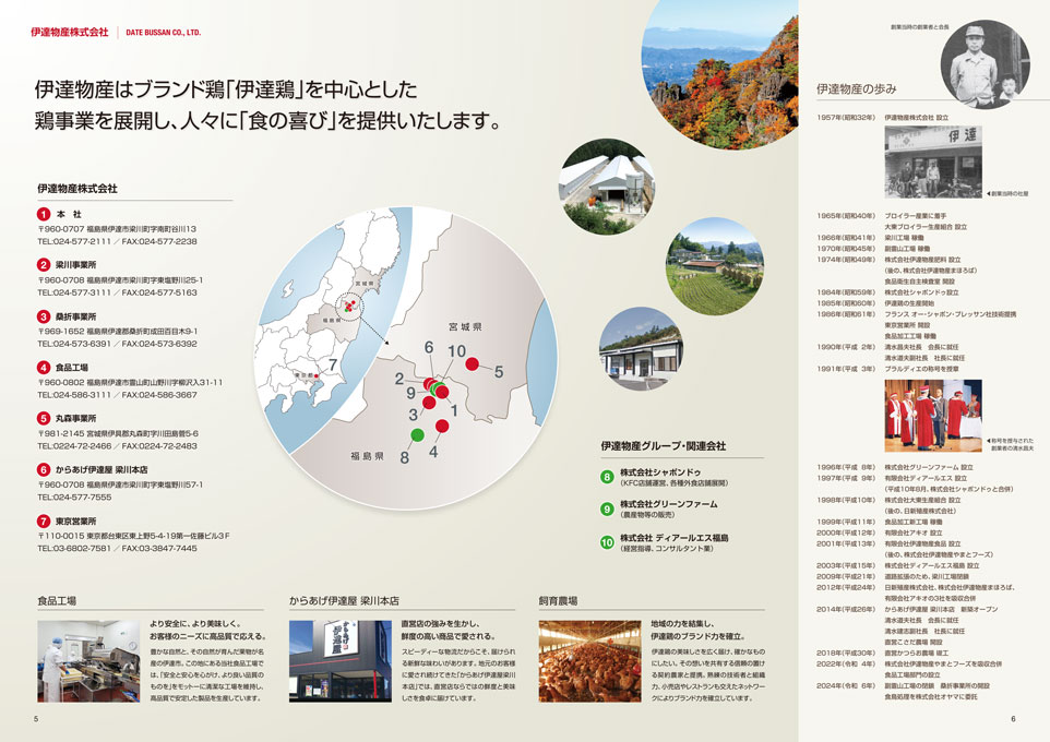 食肉・生産加工販売会社 会社案内パンフレット デザイン サンプル P.05〜P.06