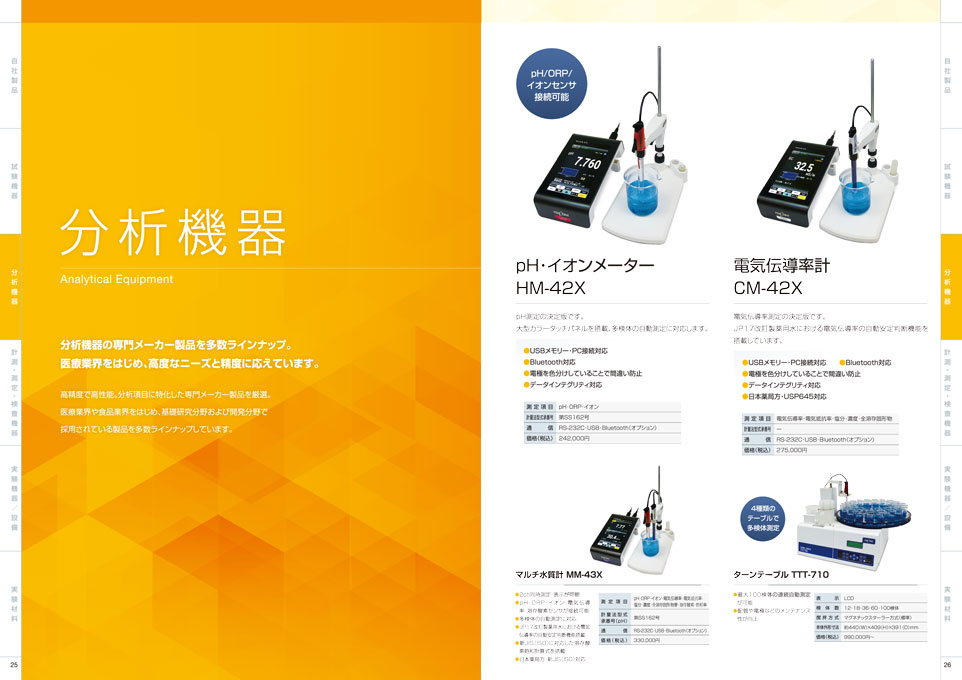 理科学機器商社 総合カタログ デザイン サンプル P.13〜P.14