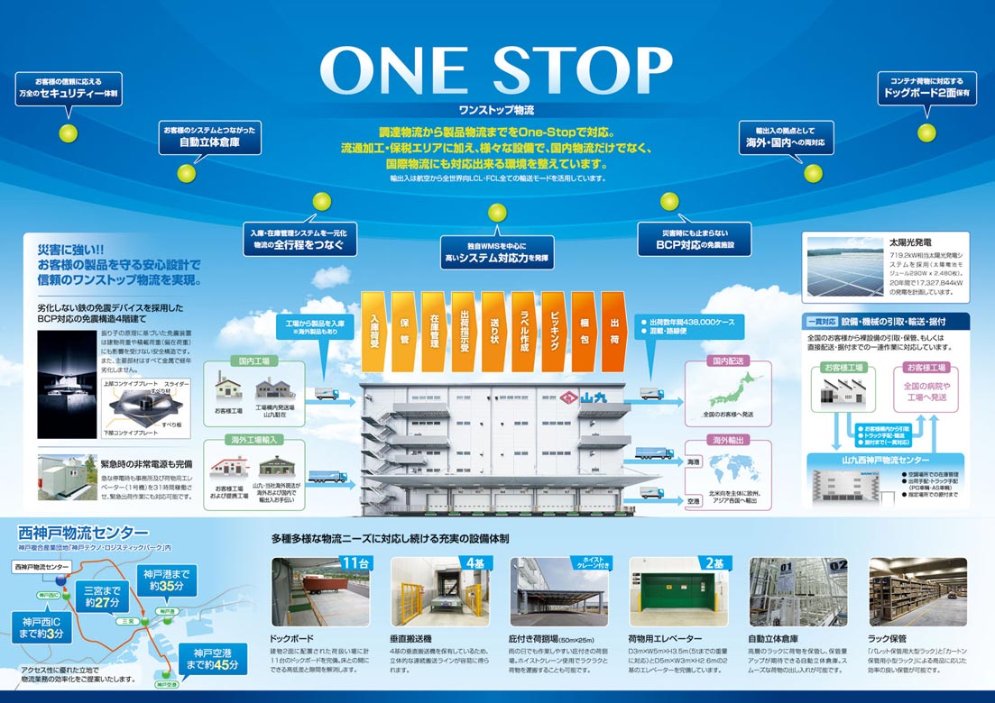 物流輸送・倉庫/プラント会社 物流センターパンフレット デザイン サンプル 中面