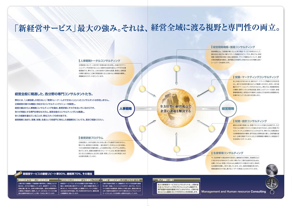 経営コンサルタント会社 事業案内パンフレット デザイン サンプル P.2〜P.3／片観音