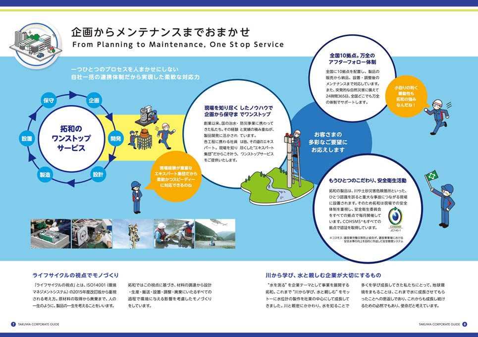 水資源観測装置メーカー 会社案内パンフレット デザイン サンプル P.7〜P.8