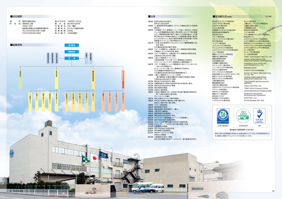 フッ素樹脂加工メーカー 会社案内パンフレット デザイン サンプル P.9〜P.10