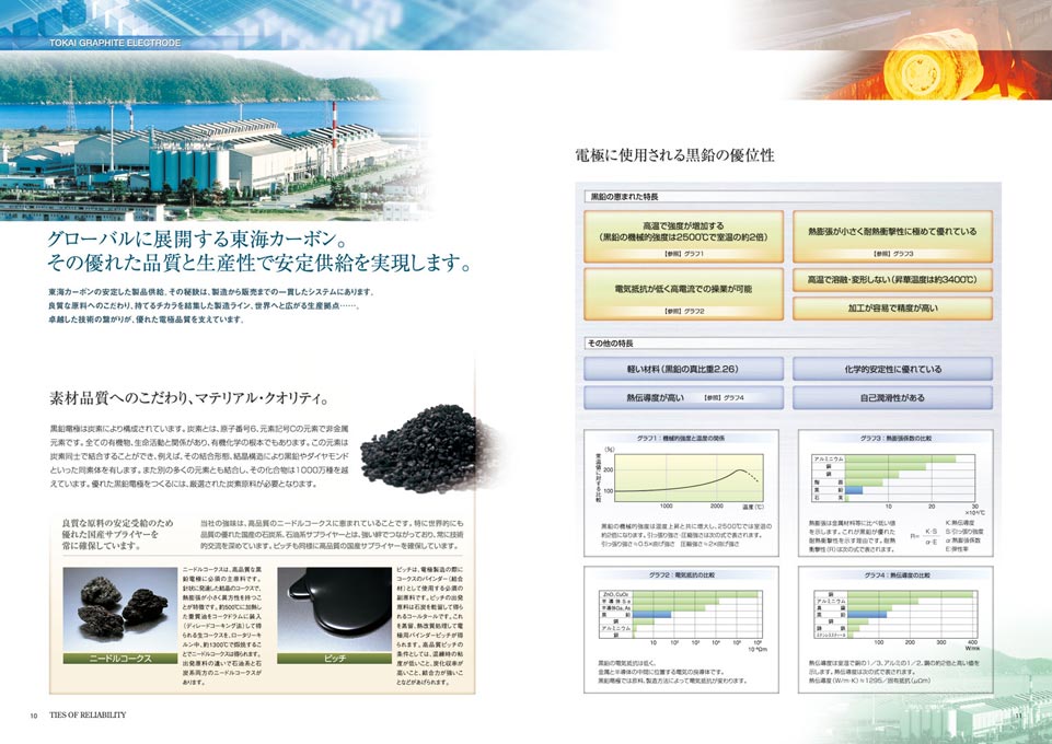 カーボン製品製造会社 事業案内パンフレット デザイン サンプル P.10〜P.11