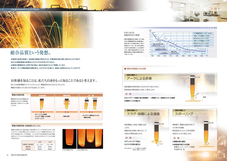 カーボン製品製造会社 事業案内パンフレット デザイン サンプル P.16〜P.17