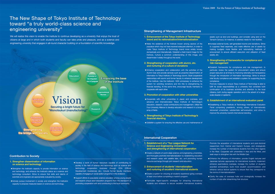 大学 ビジョン紹介パンフレット英語版 デザイン サンプル P.4〜P.5