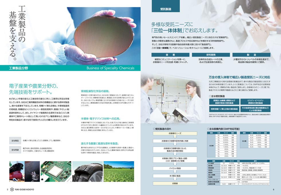 有機合成製品・一般化学製品製造販売会社 会社案内パンフレット デザイン サンプル P.5〜P.6
